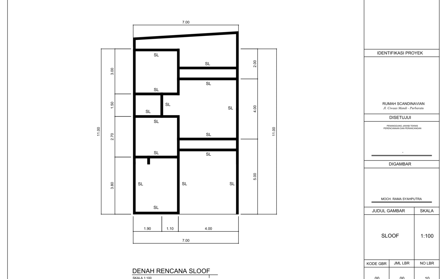 Bangun Rumah Atau Renovasi Rumah KAMI SOLUSINYA