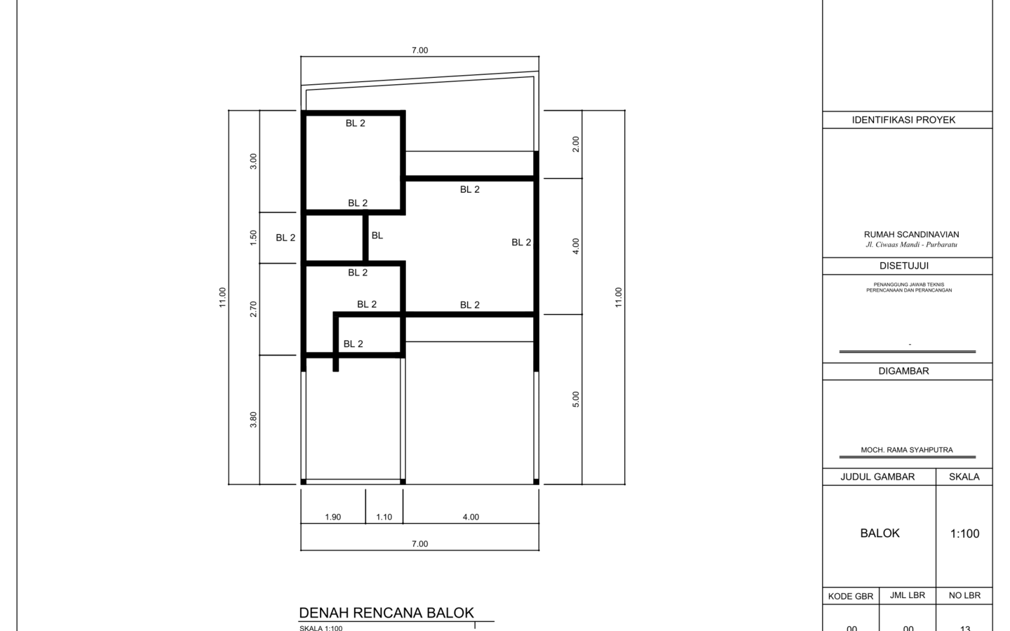 Bangun Rumah Atau Renovasi Rumah KAMI SOLUSINYA