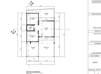Bangun Rumah Atau Renovasi Rumah KAMI SOLUSINYA