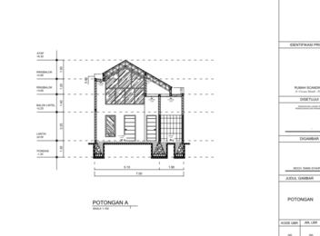 Bangun Rumah Atau Renovasi Rumah KAMI SOLUSINYA