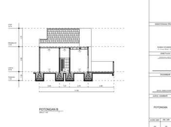 Bangun Rumah Atau Renovasi Rumah KAMI SOLUSINYA