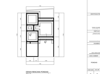 Bangun Rumah Atau Renovasi Rumah KAMI SOLUSINYA