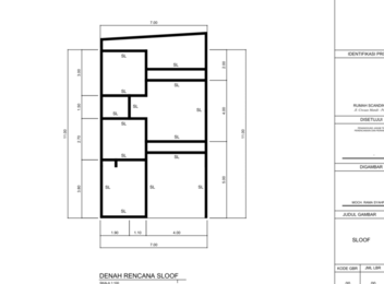 Bangun Rumah Atau Renovasi Rumah KAMI SOLUSINYA