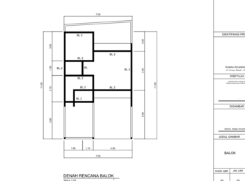 Bangun Rumah Atau Renovasi Rumah KAMI SOLUSINYA